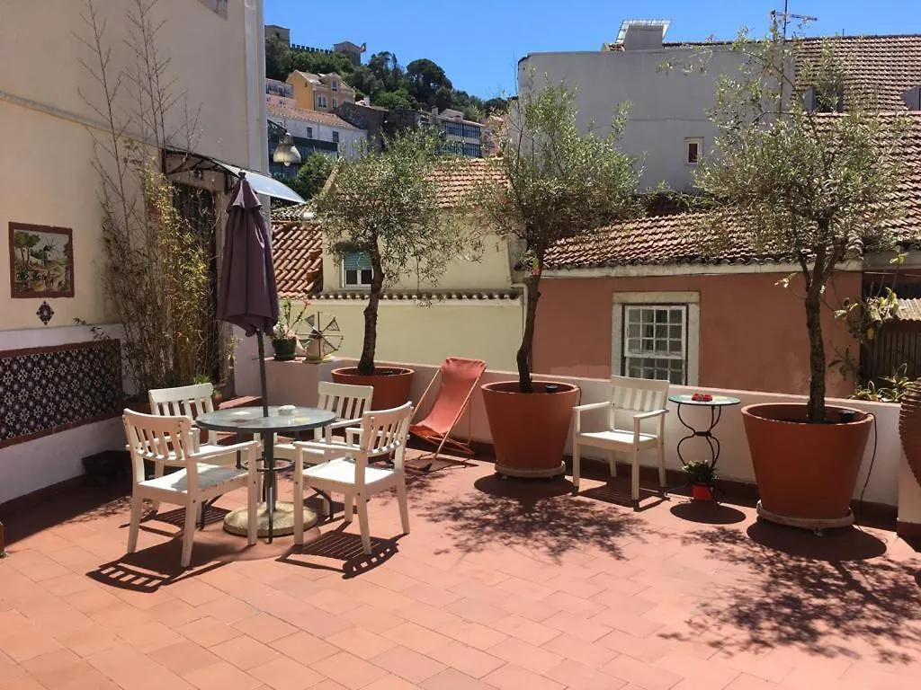 Costa Do Castelo Terrace, Em Rua Dos Lagares 8 Apartment Lisbon